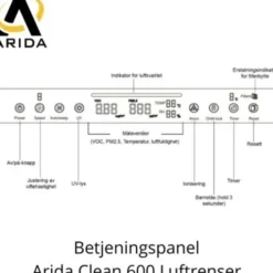 Arida Clean 600 luftrenser, appstyret, 690 m³/time