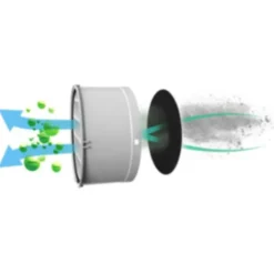 Arida Venti 160 WiFI varmegenvinding Ø160mm, pollenfilter, hvid