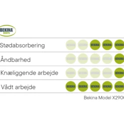 Bekina StepliteX Solidgrip S5, STR. 41