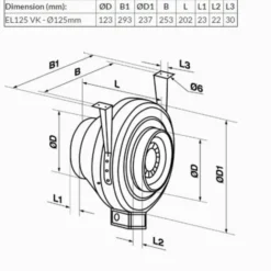 Duka kanalventilator, Ø125 mm