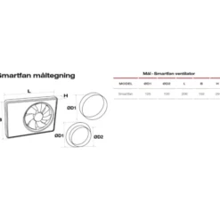 Duka SmartFan badventilator, fugtstyring, timer, Ø100 mm, hvid