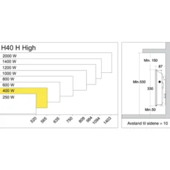 Glamox H40 H elradiator, 230V, 400W, 4-8 m²