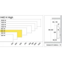 Glamox H40 H elradiator, 230V, 600W, 7-11 m²