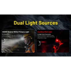 Nitecore HC75 UHE genopladelig pandelampe