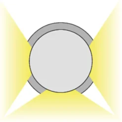 SG Luna Deco U nedgravningsspot, 3 lysudgange