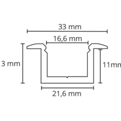 SG StripLine 1,8m LED skinne til indbyg, hvid