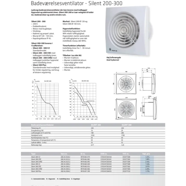Thermex Silent 200CRZ badventilator, timer, Ø120 mm, hvid
