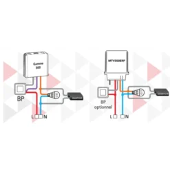 Yokis støjkondensator for smart home